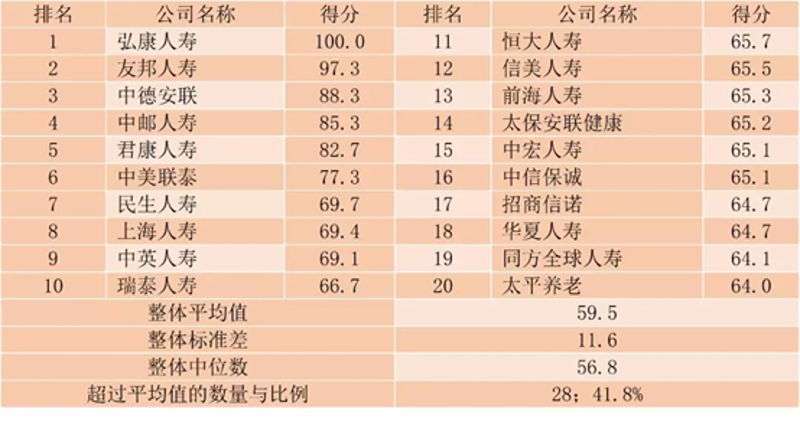 企业管理咨询：在变革中寻求新机遇